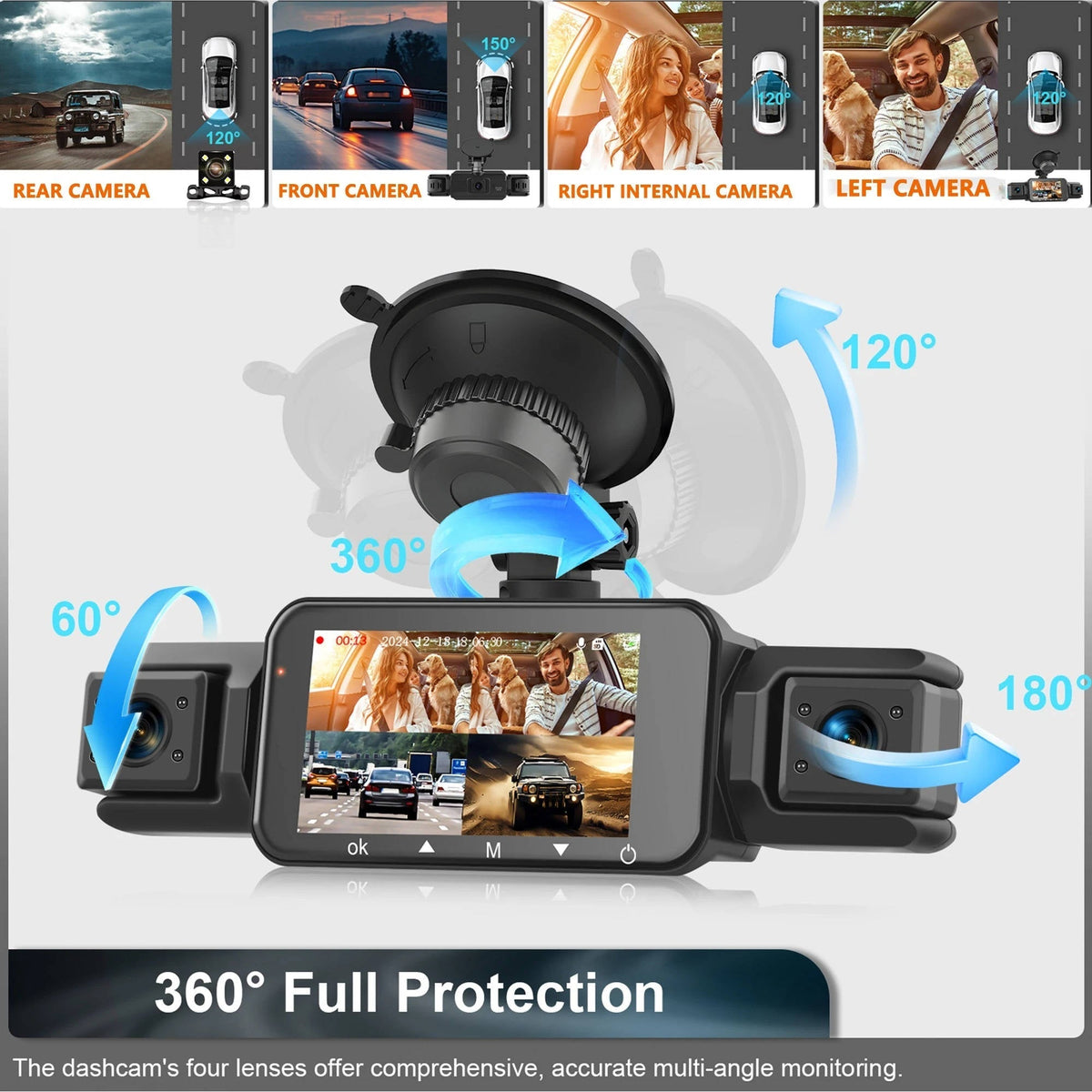 4-Channel Car Dash Cam Front, Rear and Sides with Night Vision and Wireless App Connection - Our Family House
